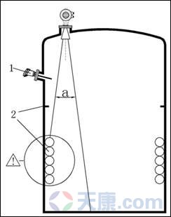 天康SKD800系列雷達(dá)物位計(jì) 天康SKD800系列雷達(dá)物位計(jì)