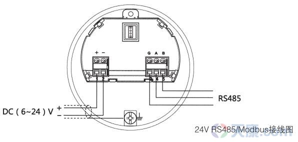 天康水滴天線雷達物位計